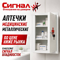 Аптечки медицинские металлические Аптечки медицинские металлические